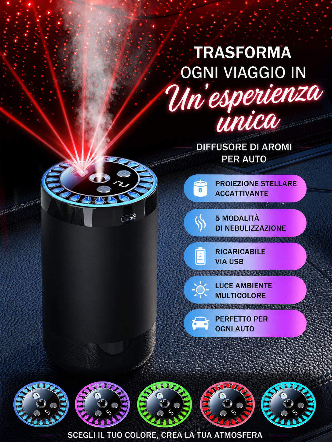 Diffusore di aromi per auto
