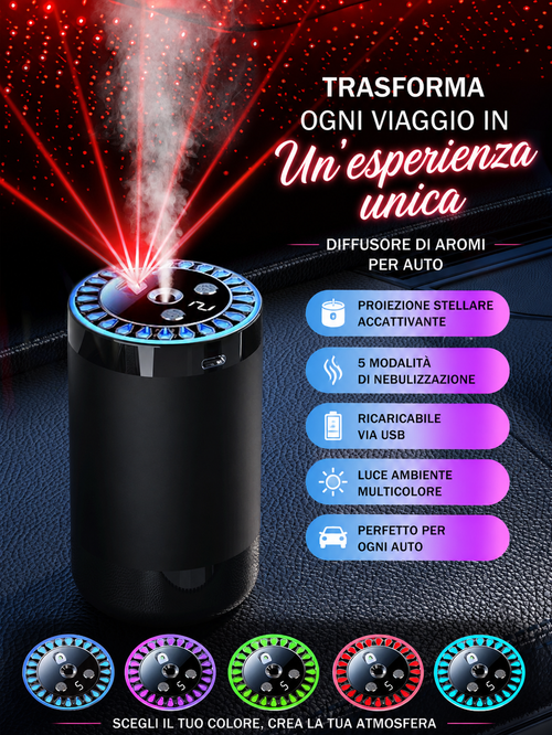 Diffusore di aromi per auto