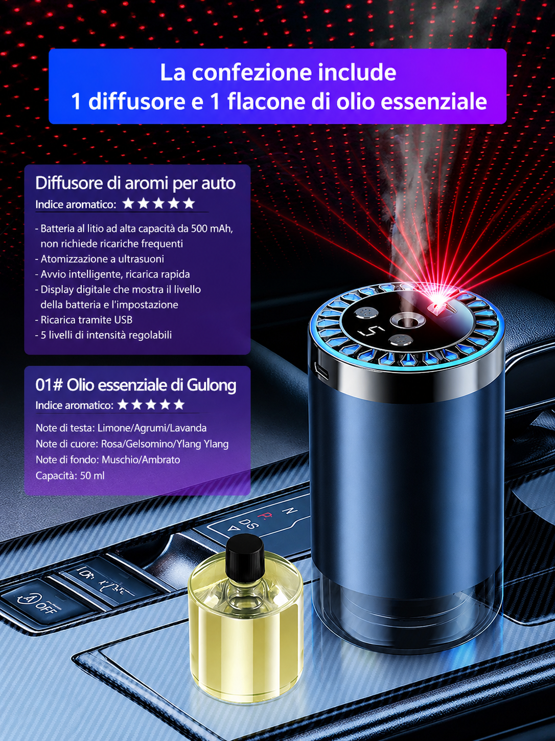 Diffusore di aromi per auto