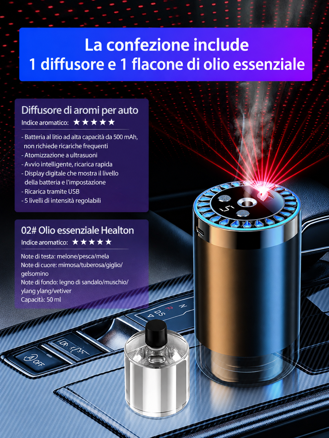 Diffusore di aromi per auto