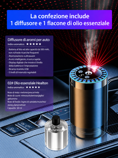 Diffusore di aromi per auto