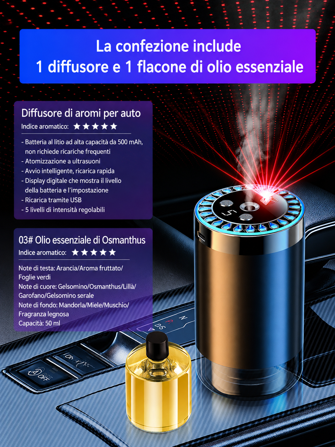 Diffusore di aromi per auto