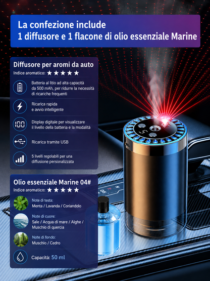 Diffusore di aromi per auto